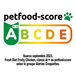 Source septembre 2023.
Fresh Diet Fruity Chicken, classé A++ au petfood-score 
selon le groupe Alertes Croquettes.