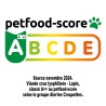 Viande crue lyophilisée - Lapin