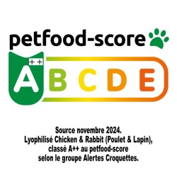 Wild Freeze-dried Chicken-Rabbit