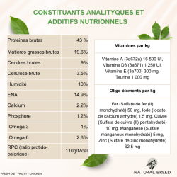 Croquettes chien poulet sans céréales pauvre en glucides | Fresh Diet Fruity