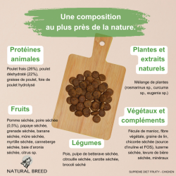 Supreme Diet Fruity Chicken - (Poulet - Chien)