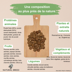 Croquettes chien multi-protéines sans céréales | Wild Diet Fruity Perfect