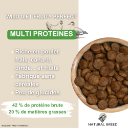Croquettes chien multi-protéines sans céréales | Wild Diet Fruity Perfect