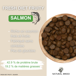 Fresh Diet Fruity Salmon (Saumon frais - Chien)