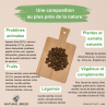 Croquettes chien agneau sans céréales pauvre en glucides | Fresh Diet Fruity