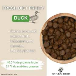 Croquettes chien canard sans céréales pauvre en glucides | Fresh Diet Fruity