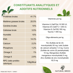 Croquettes chien dinde sans céréales pauvre en glucides | Fresh Diet Fruity