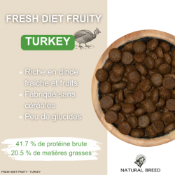 Croquettes chien dinde sans céréales pauvre en glucides | Fresh Diet Fruity