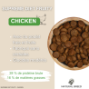 Fresh Diet Fruity Chicken (Poulet frais - Chien)
