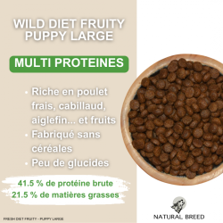 Wild Diet Fruity Puppy Large (Chiot)