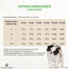 Wild Diet Fruity Puppy Mini (Chiot)