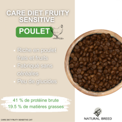 Care Diet Fruity - Sensitive Cat