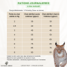 Care Diet Fruity - Sterilized - Senior Cat