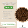 Care Diet Fruity - Urinary Cat