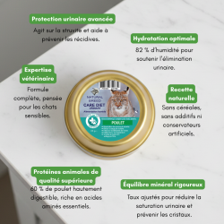 Care Diet Humide URINARY – Poulet