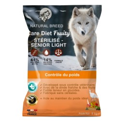 Croquettes chien stérilisé / senior – Contrôle du poids | Natural Breed