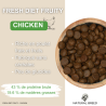Croquettes chien poulet sans céréales pauvre en glucides | Fresh Diet Fruity
