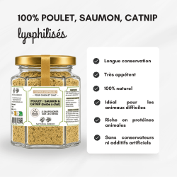 Topper Lyophilisé Poulet & Saumon au Catnip pour Chat | Natural Breed