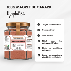 Topper Lyophilisé Magret de Canard pour Chien et Chat | Natural Breed