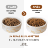 Topper Lyophilisé Foie de Poulet pour Chien et Chat | Natural Breed