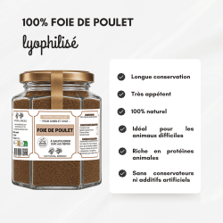 Topper Lyophilisé Foie de Poulet pour Chien et Chat | Natural Breed
