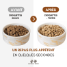 Freeze-dried topper - Chicken breast - Dog&Cat