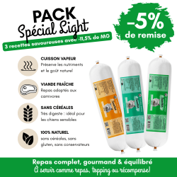 Pack Saucisses LIGHT pour chien - Recettes allégées à la viande fraîche | Natural Breed