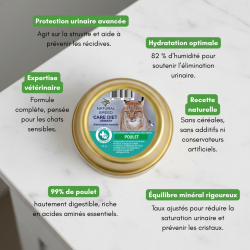 Pâtée ou Humide pour chat troubles urinaires NATURAL BREED